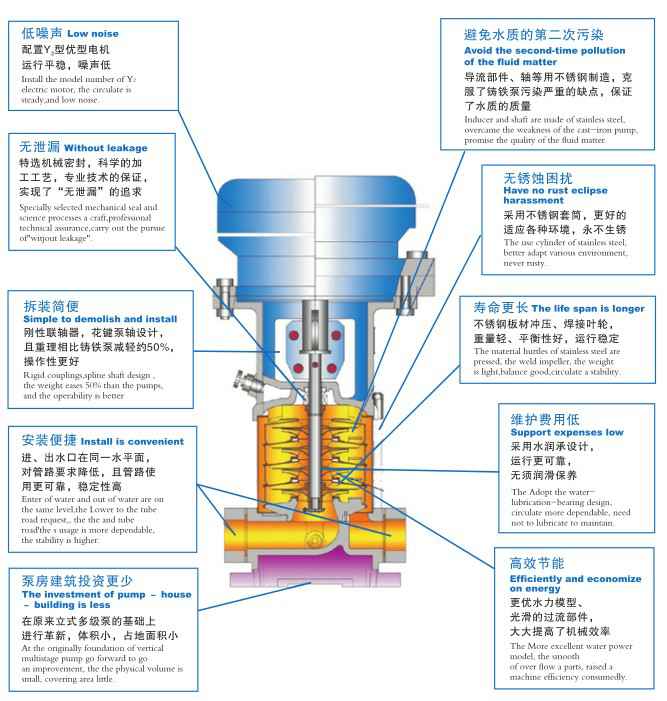 九州官方网站-九州(中国),佛山水泵厂,九州官方网站-九州(中国)